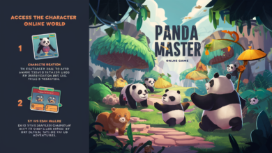 panda master online login​